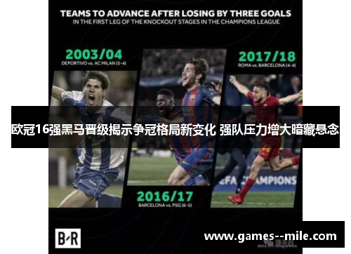 欧冠16强黑马晋级揭示争冠格局新变化 强队压力增大暗藏悬念