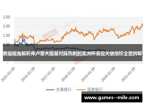 数据视角解析库卢塞夫斯基对阵热刺的美洲杯表现关键指标全面拆解