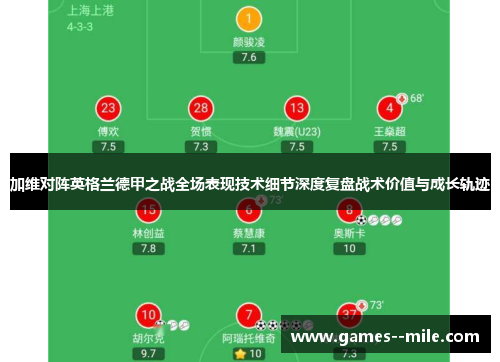 加维对阵英格兰德甲之战全场表现技术细节深度复盘战术价值与成长轨迹