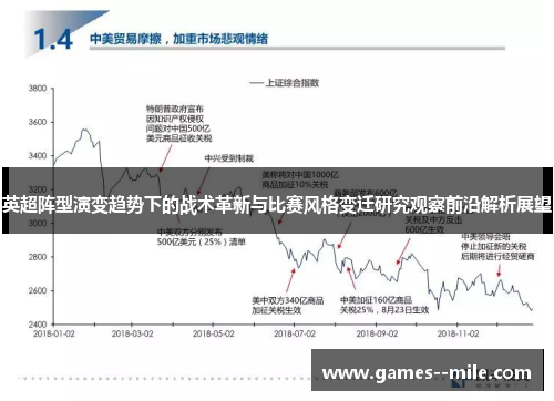 英超阵型演变趋势下的战术革新与比赛风格变迁研究观察前沿解析展望