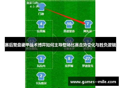 赛后复盘德甲战术博弈如何主导整场比赛走势变化与胜负逻辑