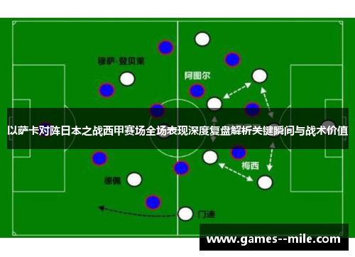 以萨卡对阵日本之战西甲赛场全场表现深度复盘解析关键瞬间与战术价值